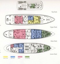 Lady K II Layout